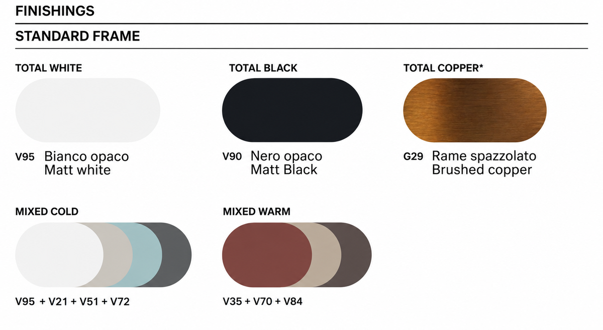 Personalizovaná visiacá lampa NAPPE C5