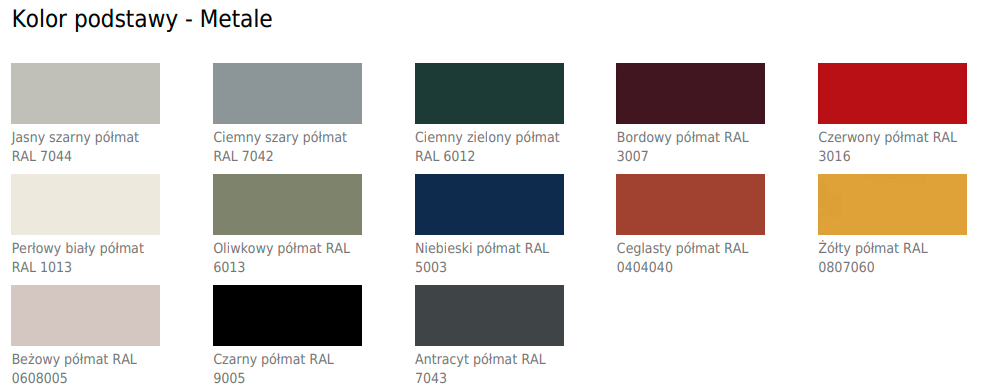 Stolička ULTRA s nastaviteľným podstavcom a kolieskami na mäkké povrchy