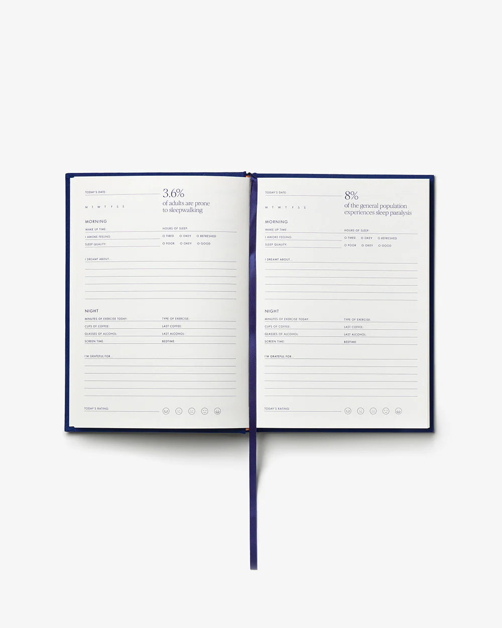 SWEET DREAMS Sleep Journal Navy Blue