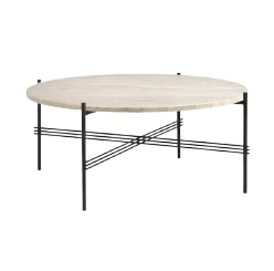 Stoliki kawowe ogrodowe